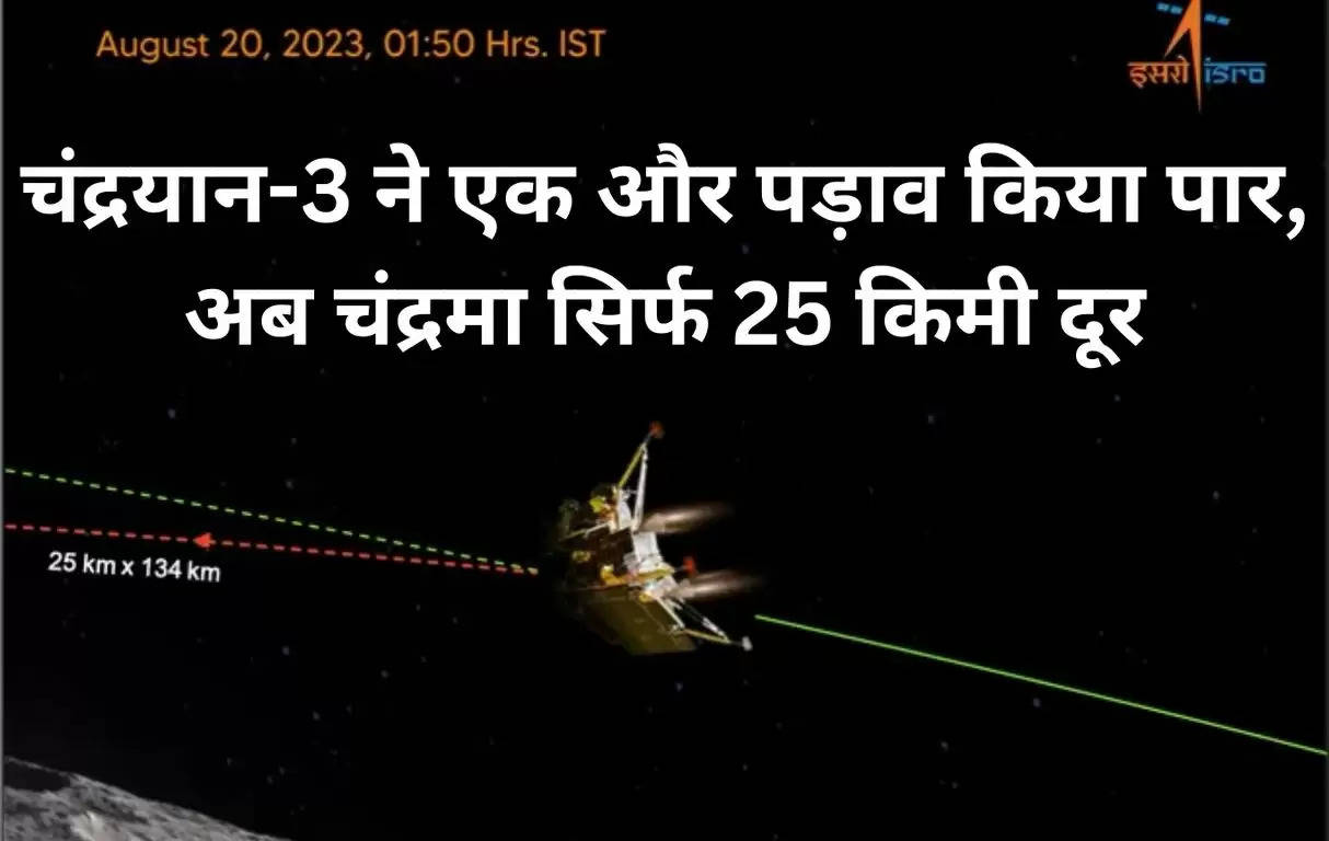 Chandrayaan-3 Update 