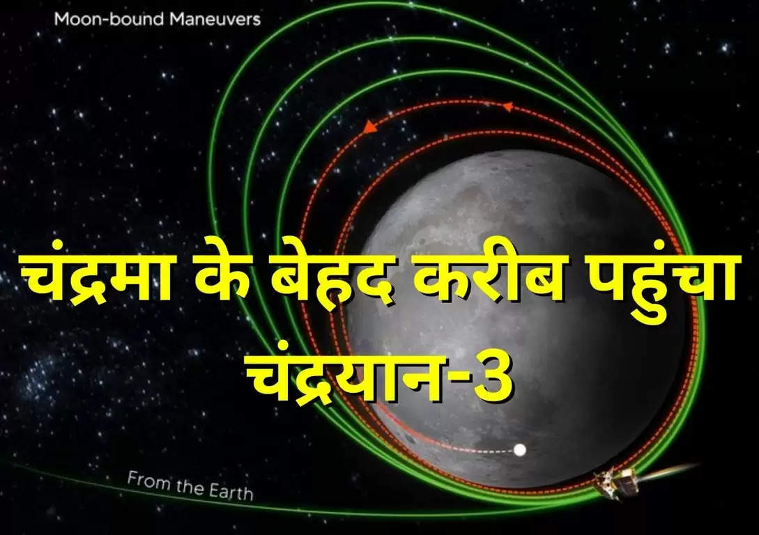 Chandrayaan-3 Update 