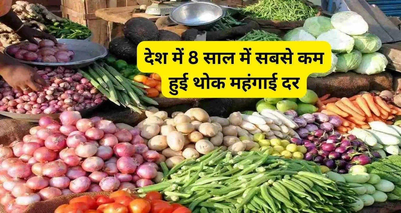 Wholesale Inflation 