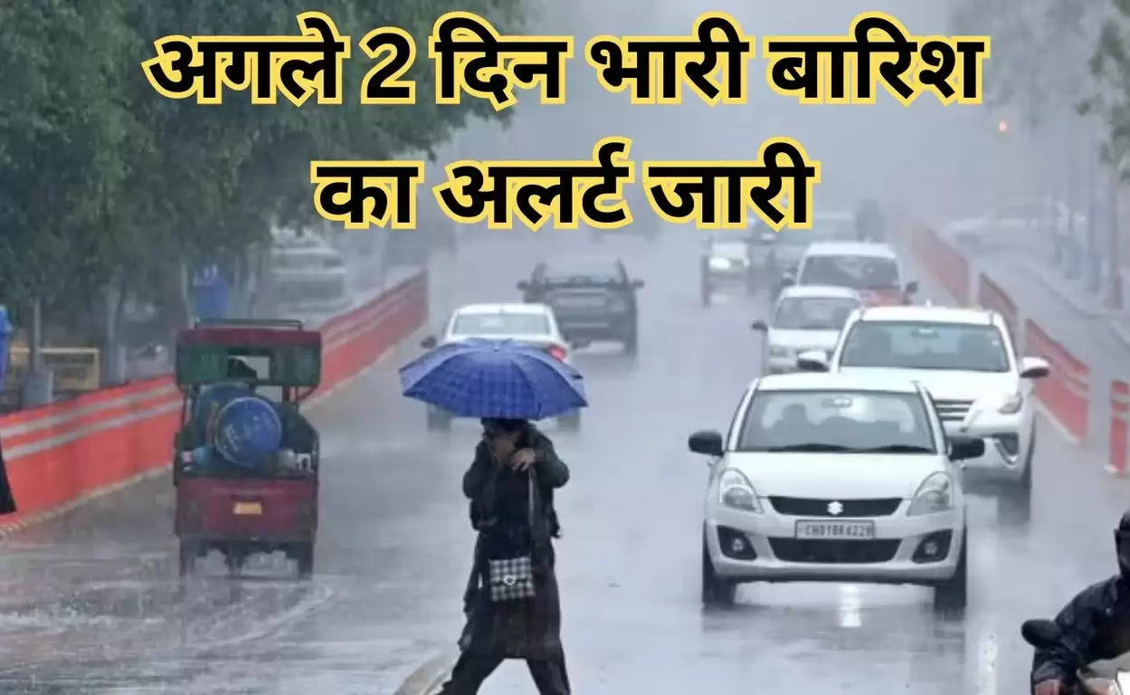 Today Weather Update