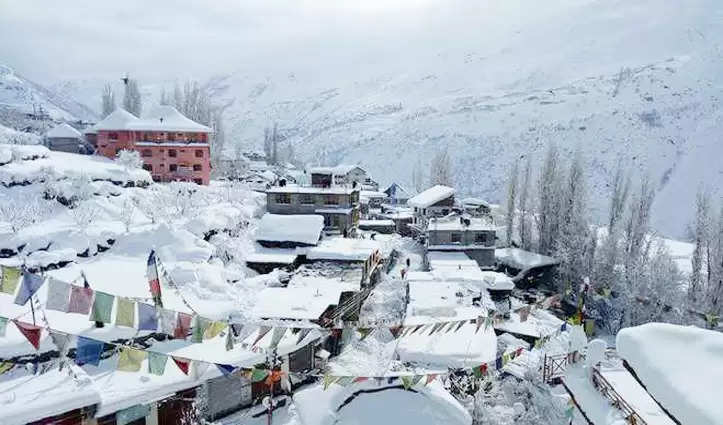 Himachal Pradesh Weather 